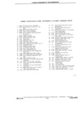 Next Page - 1953-75 Corvette Parts Catalog September 1974
