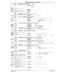 Previous Page - 1953-75 Corvette Parts Catalog September 1974