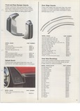Previous Page - Dealer Accessory Catalog January 1974