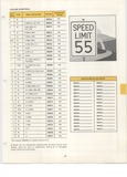 Next Page - Dealer Accessory Catalog January 1974