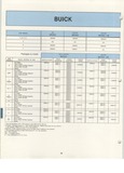 Previous Page - Dealer Accessory Catalog January 1974