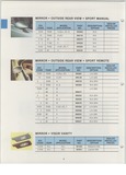 Previous Page - Dealer Accessory Catalog January 1974