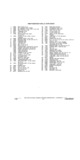 Next Page - Parts Illustration Catalog P&A 11A July 1975