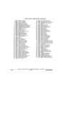 Next Page - Parts Illustration Catalog P&A 11A July 1975