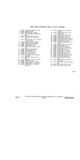 Next Page - Parts Illustration Catalog P&A 11A July 1975
