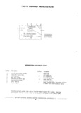 Next Page - Chassis and Body Parts Catalog P&A 11 April 1981