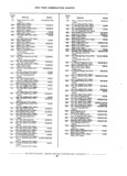 Next Page - Chassis and Body Parts Catalog P&A 11 April 1981