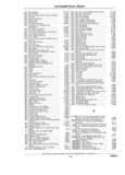 Next Page - Chassis and Body Parts Catalog P&A 11 April 1981