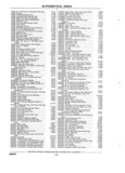 Next Page - Chassis and Body Parts Catalog P&A 11 April 1981