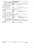 Next Page - Chassis and Body Parts Catalog P&A 11 April 1981
