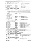 Previous Page - Chassis and Body Parts Catalog P&A 11 April 1981