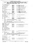 Previous Page - Chassis and Body Parts Catalog P&A 11 April 1981