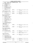Next Page - Chassis and Body Parts Catalog P&A 11 April 1981