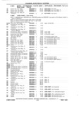 Next Page - Chassis and Body Parts Catalog P&A 11 April 1981