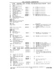 Previous Page - Chassis and Body Parts Catalog P&A 11 April 1981