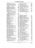 Previous Page - Chassis and Body Parts Catalog P&A 11 April 1981
