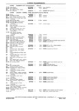 Next Page - Chassis and Body Parts Catalog P&A 11 April 1981