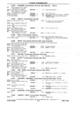 Next Page - Chassis and Body Parts Catalog P&A 11 April 1981