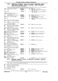 Previous Page - Chassis and Body Parts Catalog P&A 11 April 1981