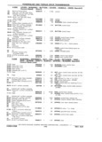 Next Page - Chassis and Body Parts Catalog P&A 11 April 1981