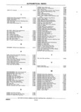 Next Page - Chassis and Body Parts Catalog P&A 11 April 1981