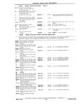 Previous Page - Chassis and Body Parts Catalog P&A 11 April 1981