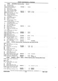 Previous Page - Chassis and Body Parts Catalog P&A 11 April 1981
