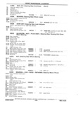 Next Page - Chassis and Body Parts Catalog P&A 11 April 1981