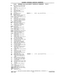 Next Page - Chassis and Body Parts Catalog P&A 11 April 1981