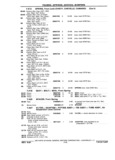 Next Page - Chassis and Body Parts Catalog P&A 11 April 1981