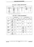 Next Page - Chassis and Body Parts Catalog P&A 11 April 1981