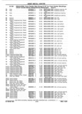 Previous Page - Chassis and Body Parts Catalog P&A 11 April 1981