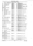 Next Page - Chassis and Body Parts Catalog P&A 11 April 1981