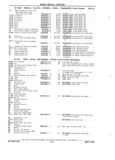 Previous Page - Chassis and Body Parts Catalog P&A 11 April 1981