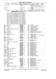 Previous Page - Chassis and Body Parts Catalog P&A 11 April 1981