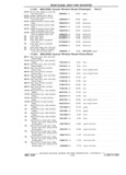 Previous Page - Chassis and Body Parts Catalog P&A 11 April 1981
