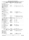 Next Page - Chassis and Body Parts Catalog P&A 11 April 1981