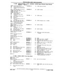 Previous Page - Chassis and Body Parts Catalog P&A 11 April 1981