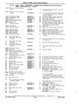 Next Page - Chassis and Body Parts Catalog P&A 11 April 1981