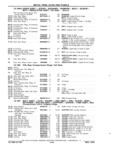 Next Page - Chassis and Body Parts Catalog P&A 11 April 1981