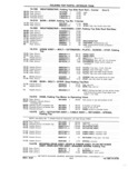 Next Page - Chassis and Body Parts Catalog P&A 11 April 1981
