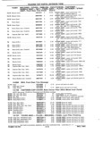 Next Page - Chassis and Body Parts Catalog P&A 11 April 1981