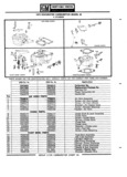 Next Page - Parts Catalogue No. 745B June 1976