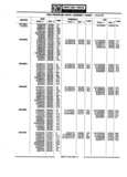 Previous Page - Parts Catalogue No. 745B June 1976