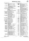 Next Page - Parts Catalogue No. 745B June 1976