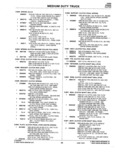 Next Page - Parts Catalogue No. 745B June 1976