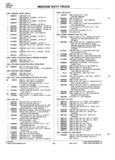 Next Page - Parts Catalogue No. 745B June 1976