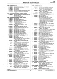 Next Page - Parts Catalogue No. 745B June 1976