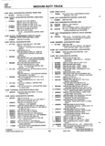 Next Page - Parts Catalogue No. 745B June 1976
