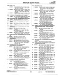 Next Page - Parts Catalogue No. 745B June 1976